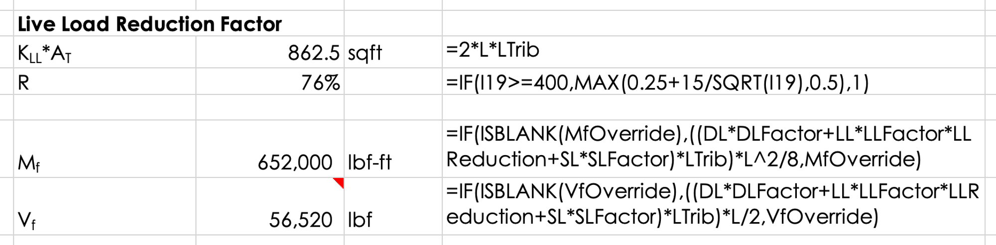 Excel example