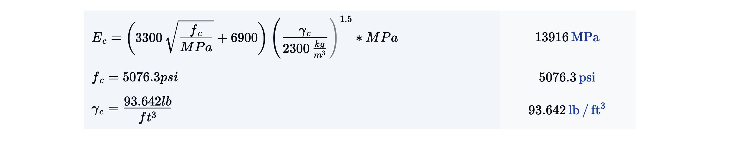 CSA Ec calculation result