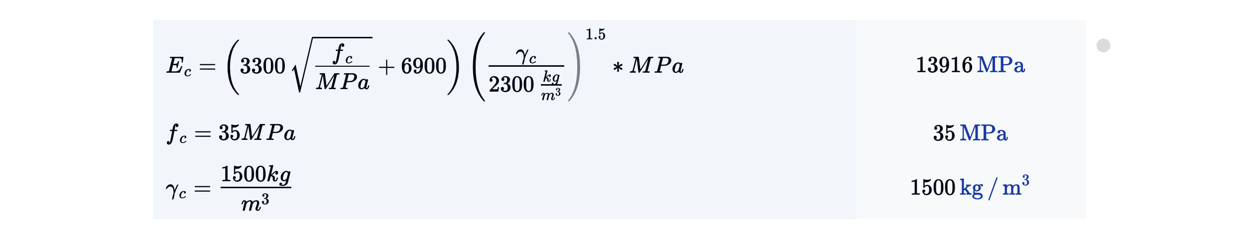 CSA Ec calculation result